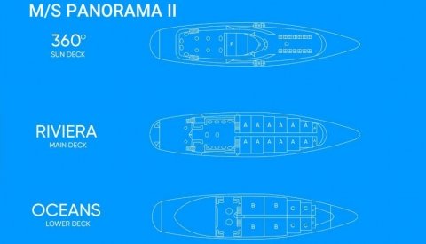 Polinesia de lujo en crucero